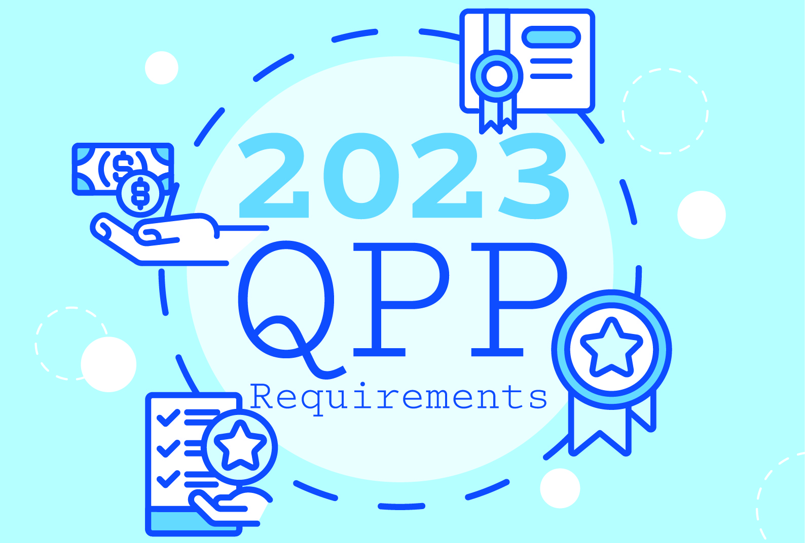 2023 QPP Requirements Bundle Report