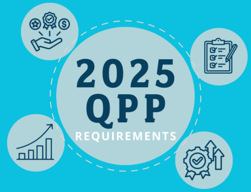 2025 QPP Requirements | Medisolv