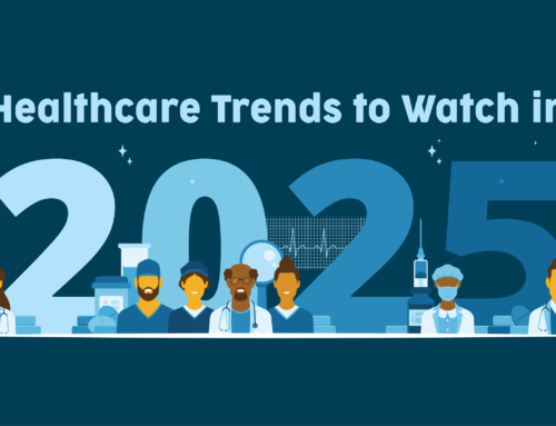 The Healthcare Trends to Watch in 2025 | Medisolv