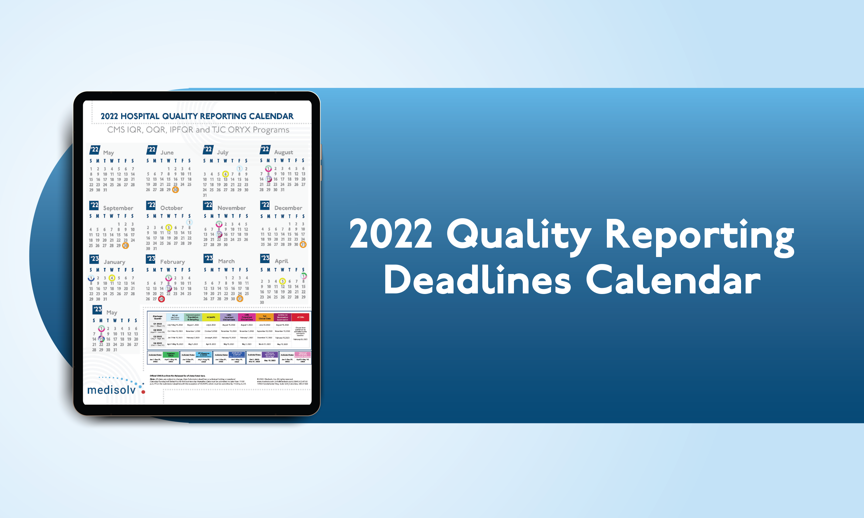 2022 Quality Reporting Deadlines Calendar Bundle Report