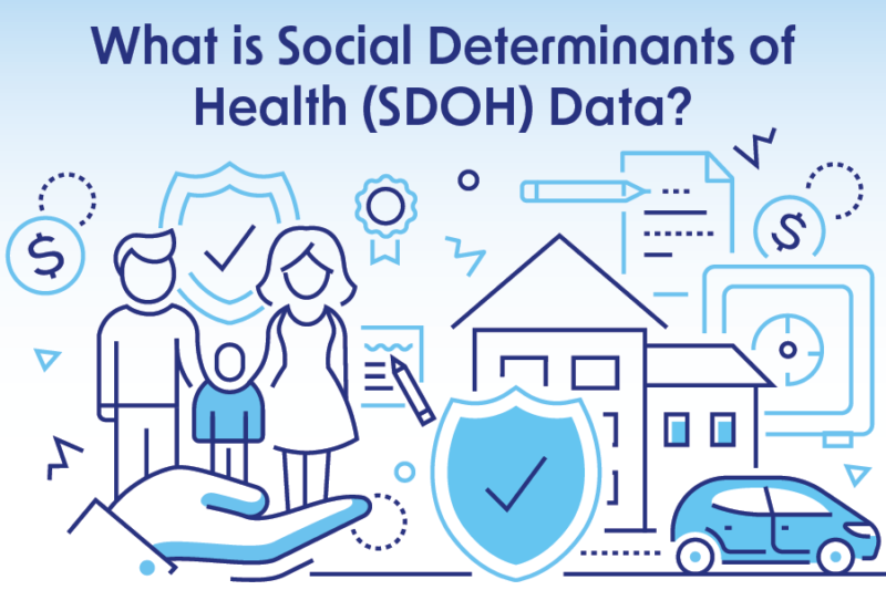 What Is Social Determinants Of Health (SDOH) Data? | Medisolv – Bundle ...